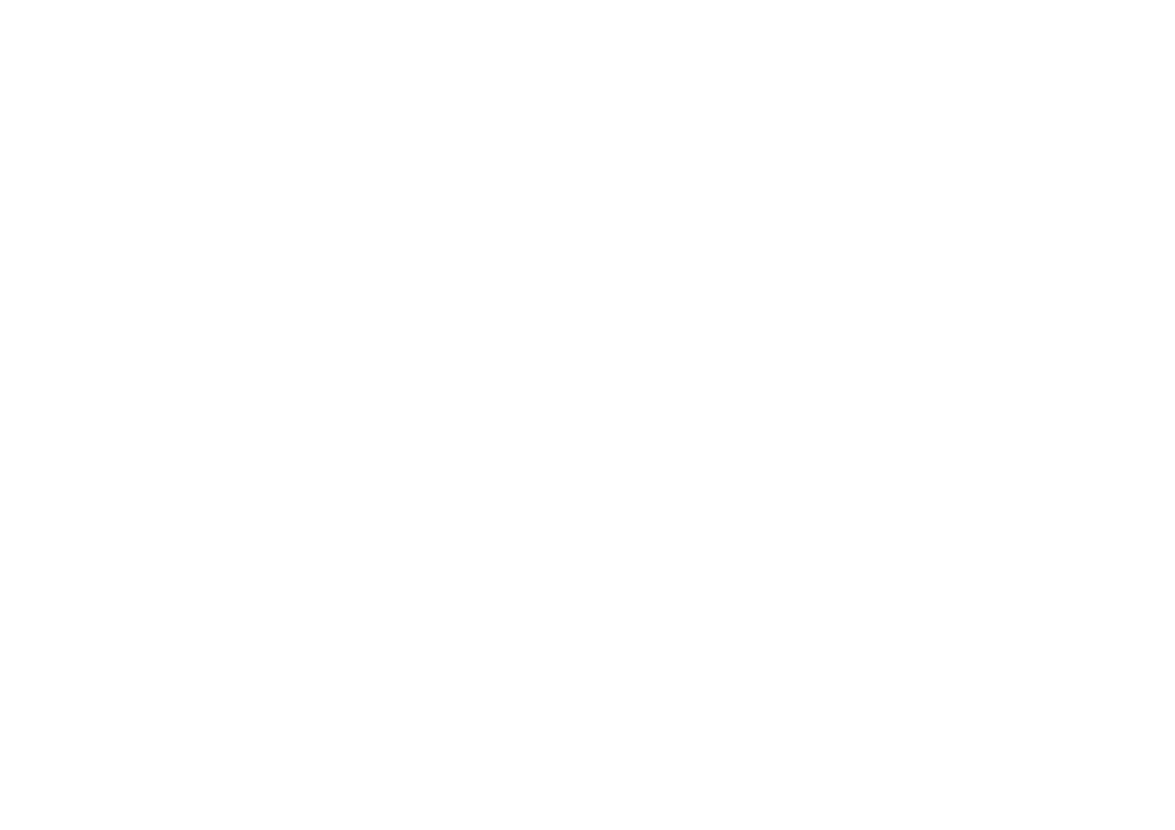 Zukunftspakt