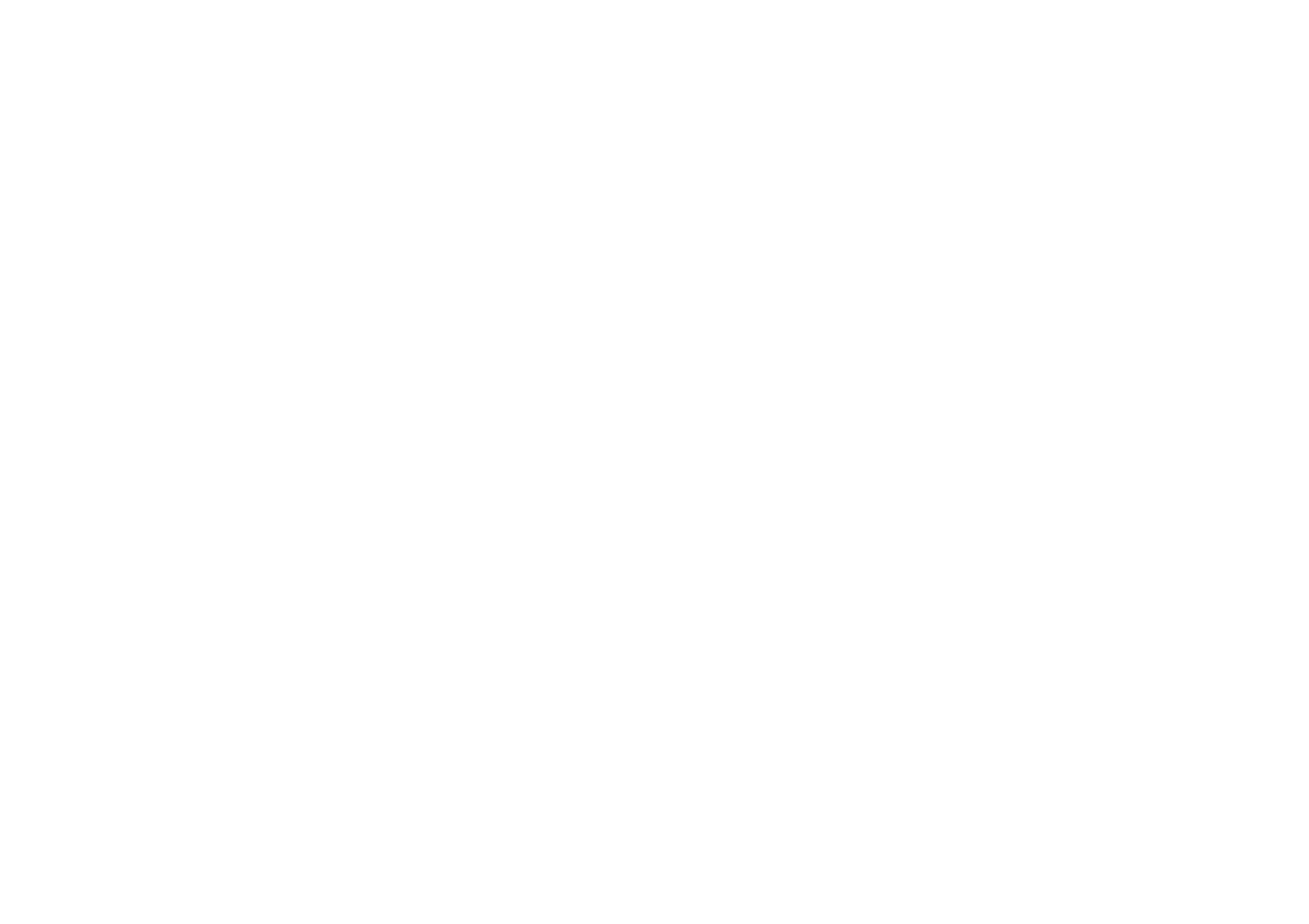 Pakt pre budúcnosť