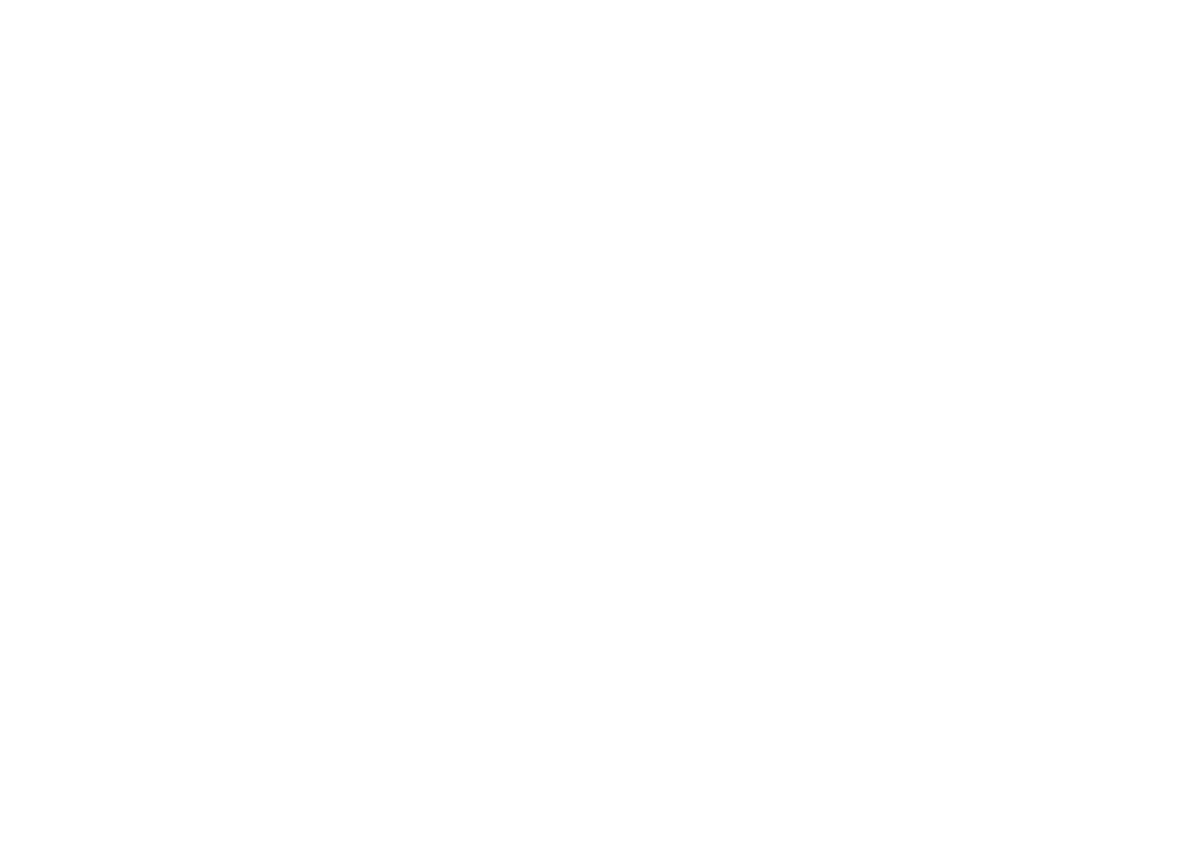 Pakt za prihodnost