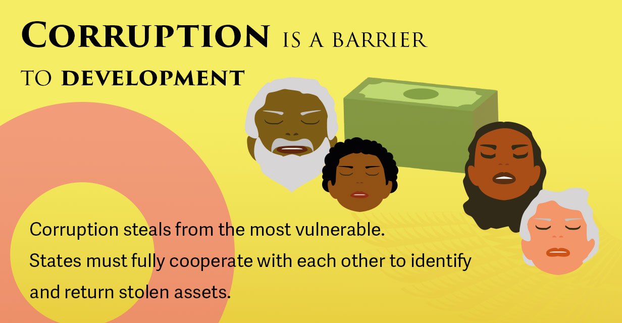 /unis/uploads/res/events/2021/un-anti-corruption-conference-cosp9_html/COSP_Infographic_Topic1_Assets_Slideshow.jpg
